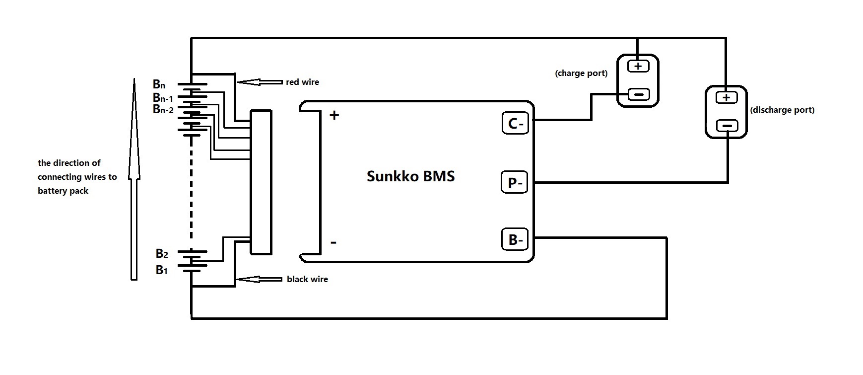 Two types of BMSs and each wiring diagram - Sunkko Electrical Lighting Sunkko